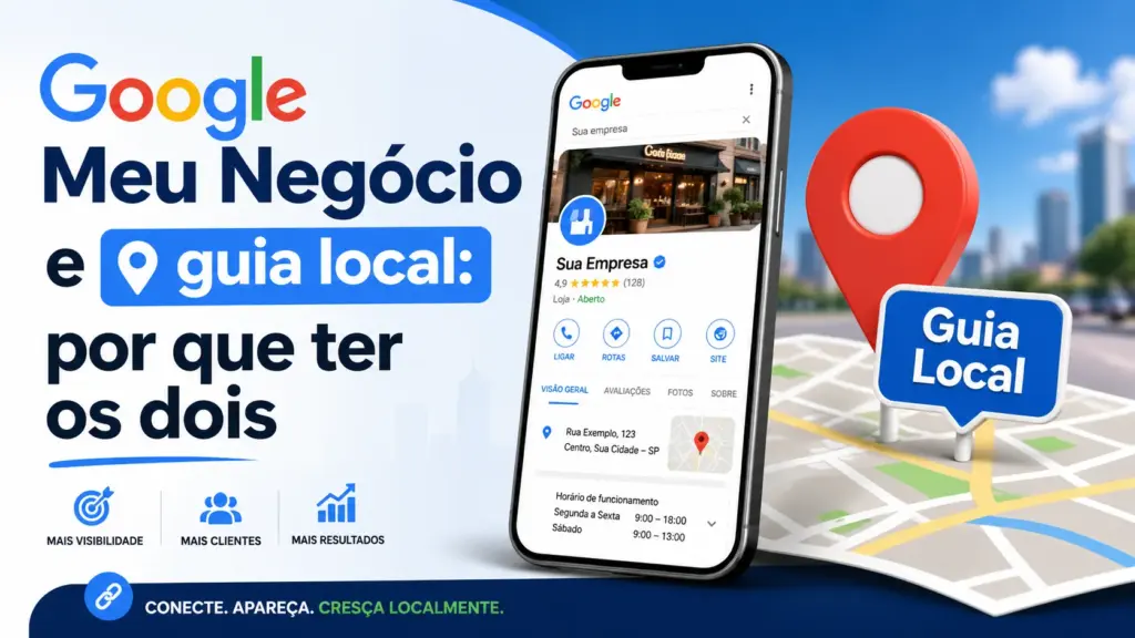 Como a geolocalização do guia ajuda a ser encontrado